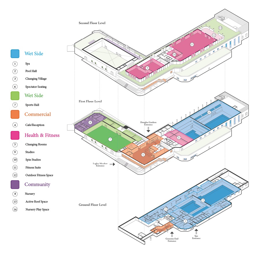 New Berkhamsted Leisure Centre provisional plans, including layout information for each of the three floors: Wet Side, Health and Fitness, Commercial and Community