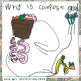 South Hill Primary worm spectacular competition entry showing why composting is a good idea, by Ioanna, age 5